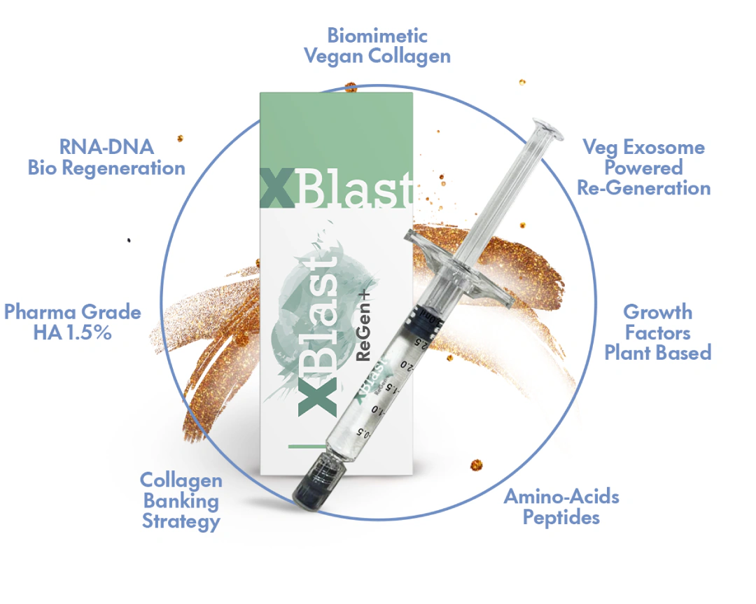 X BLAST — Re Gen+ collagen banking, Renaissance